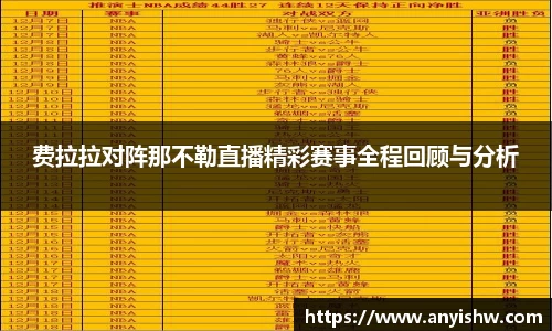 费拉拉对阵那不勒直播精彩赛事全程回顾与分析