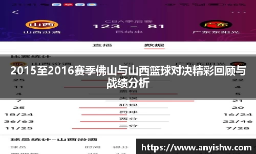 2015至2016赛季佛山与山西篮球对决精彩回顾与战绩分析